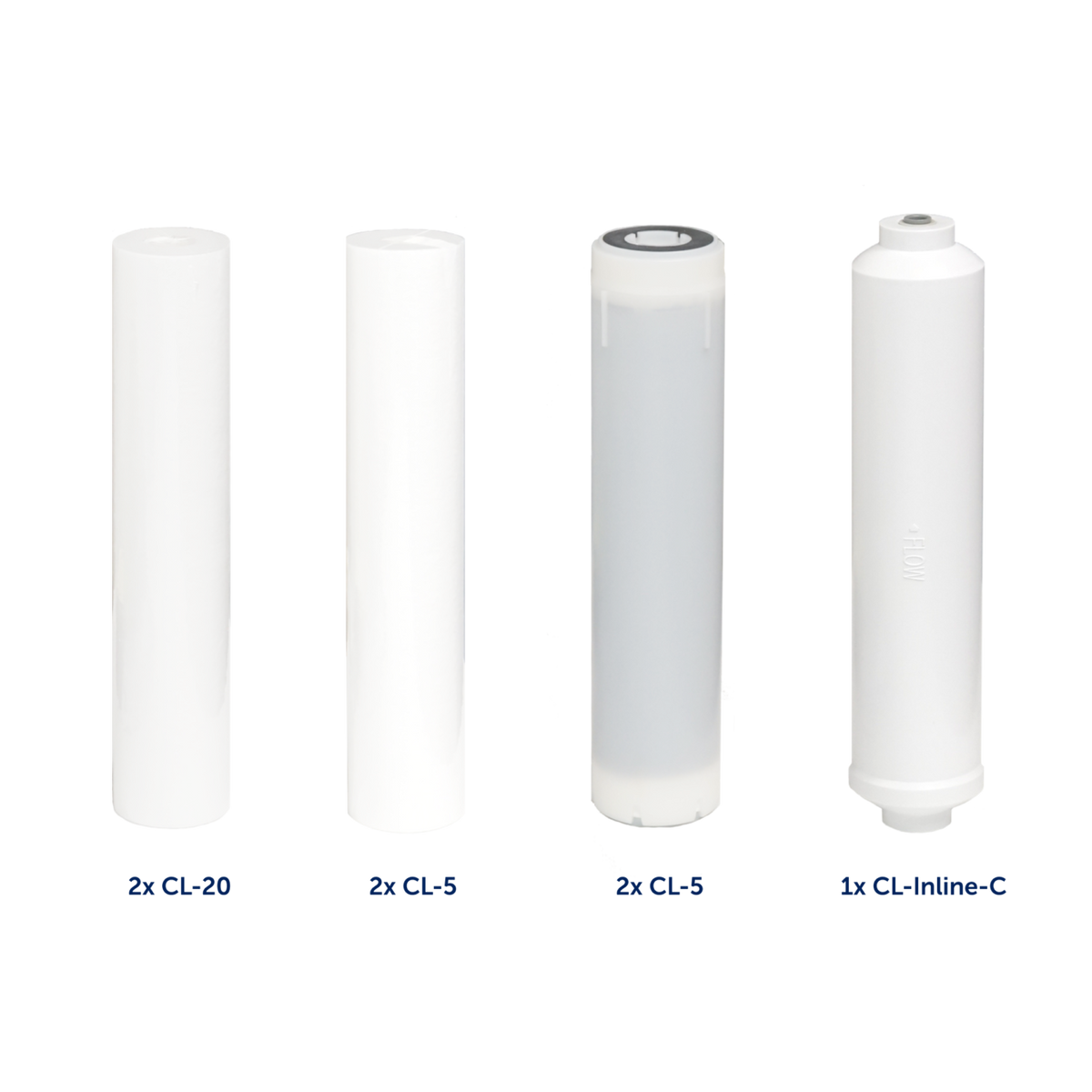 Bluewater Cleone (Classic) 1 Year Filter Pack – RePure