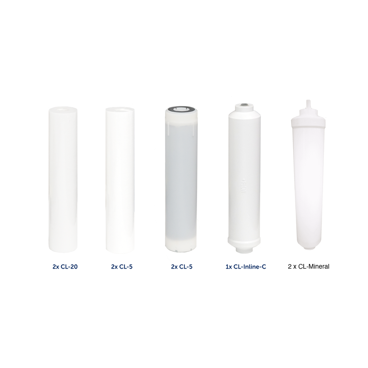 Bluewater Cleone (Balance) 1 Year Filter Pack – RePure